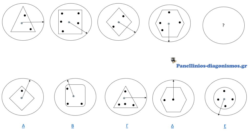 επαγωγικός συλλογισμός ασεπ