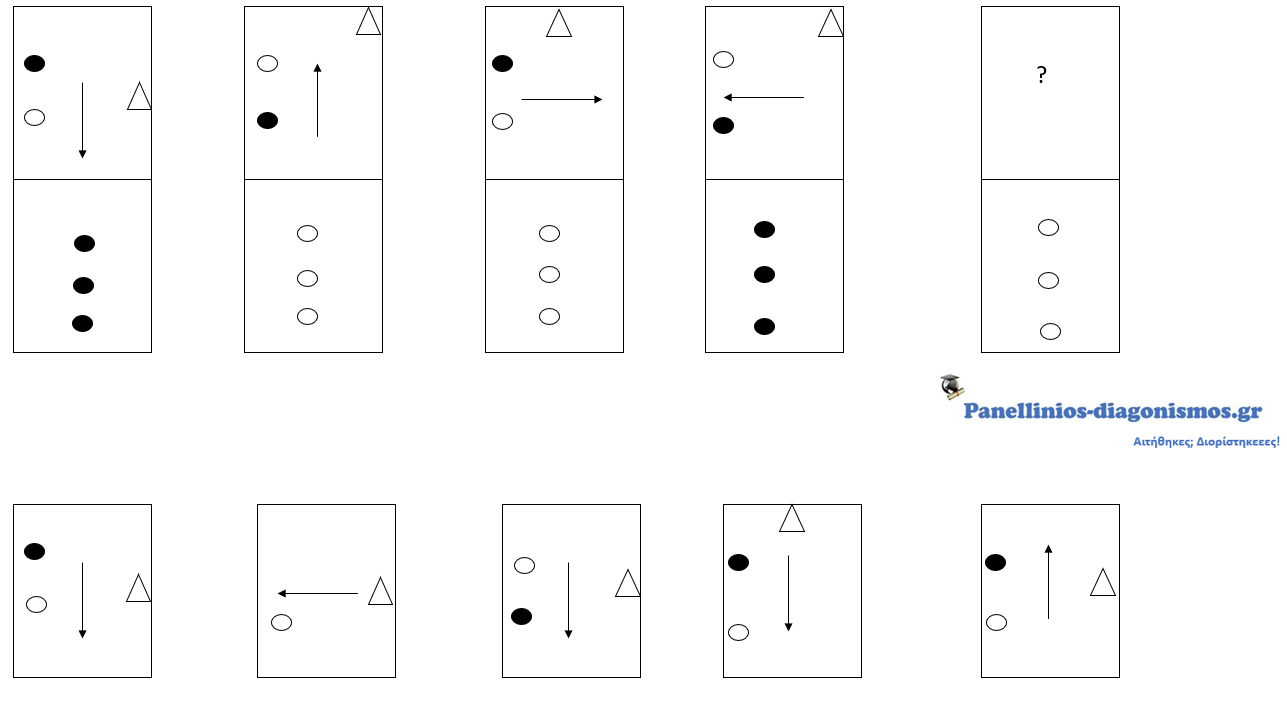 Inductive reasoning shl 2025-2026