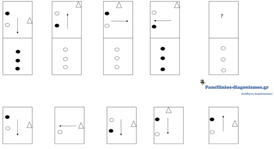 Φροντιστήρια ΑΣΕΠ Αθήνα: πώς να επιλέξετε σωστή προετοιμασία για τον Πανελλήνιο Διαγωνισμό