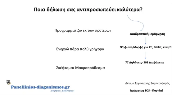 3ος Πανελλήνιος Γραπτός Διαγωνισμός ΑΣΕΠ: Ύλη, Προετοιμασία και Δείγματα.