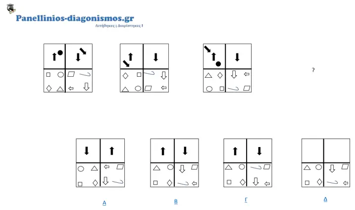 Πανεπιστημιακά Φροντιστήρια ΑΣΕΠ – Προετοιμασία για Γραπτό Διαγωνισμό | panellinios-diagonismos.gr