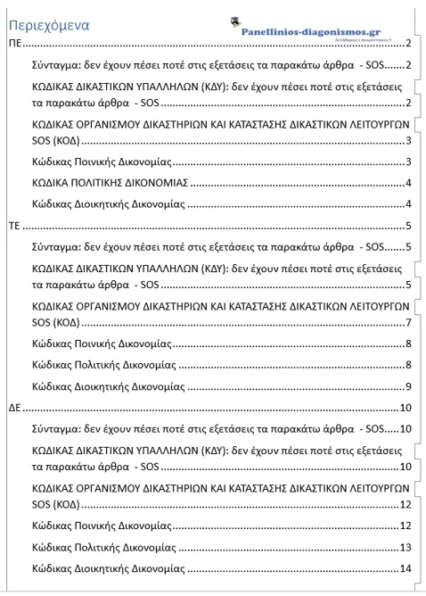 Δείγμα από τα SOS άρθρα στους κώδικες που δεν έχουν εισαχθεί ποτέ στις εξετάσεις. Η Εθνική σχολή δικαστικών λειτουργών ΕΣΔΙ βάζει ένα σταθερό αριθμό ερωτήσεων από άρθρα τα οποία δεν έχει εισάγει ποτέ στις εξετάσεις. Συνεπώς ο υποψήφιος προτείνουμε να δώσει λίγο παραπάνω βαρύτητα σε αυτά τα άρθρα.